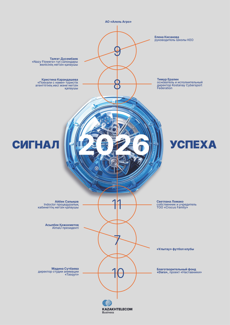 Казахтелеком Бизнес Календарь 2026 Казахтелеком Бизнес Календарь 2026